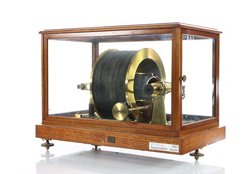 Electrodynamomètre de Pellat 